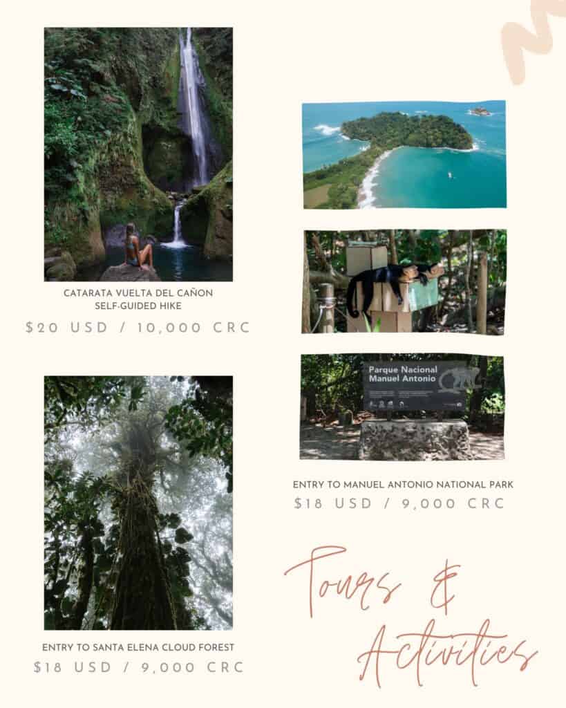 Costa Rica On A Budget: How Expensive is Costa Rica? 22 A Canva graphic about typical travel expenses in Costa Rica. This image is about tours and activities with a range of images and text with typical entry fees and tour expenses.