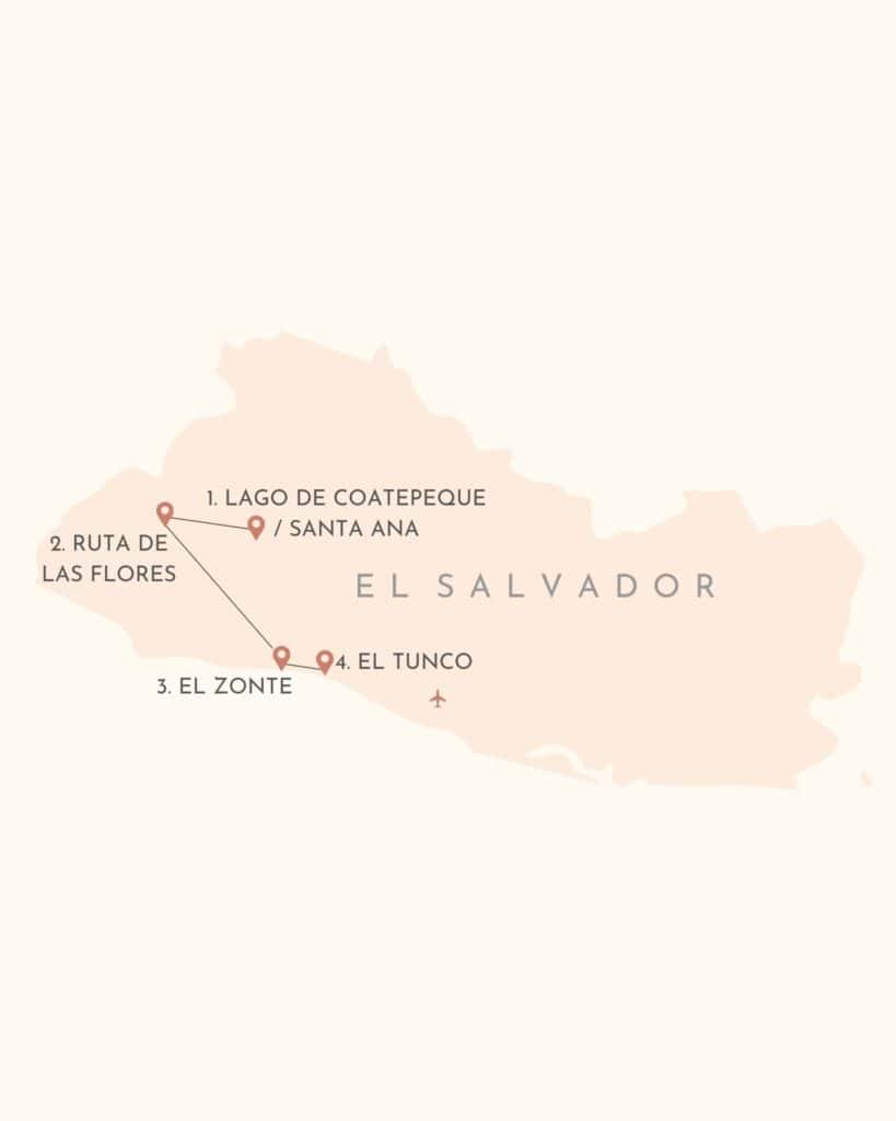 Ultimate 2 Week El Salvador Itinerary 4 A soft-toned illustrated map of El Salvador showing a numbered travel itinerary with four marked destinations: 1. Lago de Coatepeque / Santa Ana, 2. Ruta de las Flores, 3. El Zonte, and 4. El Tunco, along with a small airplane icon indicating the nearest airport.