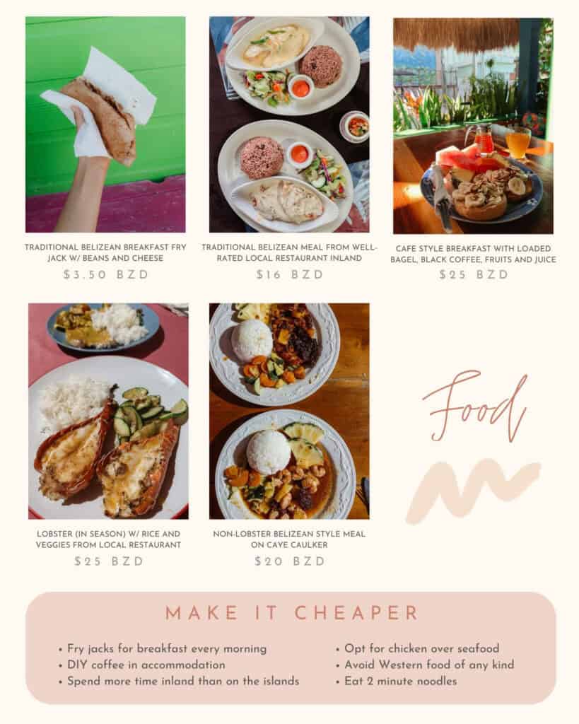 Our Belize Trip Cost: Is Belize Expensive? 8 A Canva graphic with a mix of images and text labels showcasing typical prices in Belize, this slide is about food and eating out.