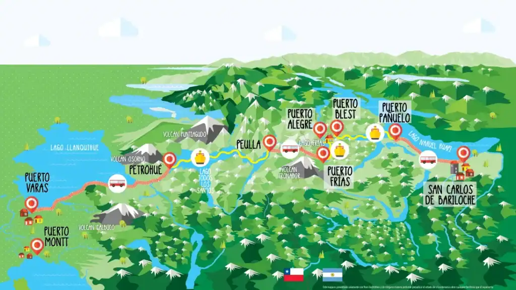 Cruce Andino: The Scenic Route From Chile to Argentina 4 Colorful illustrated map of the Cruce Andino route, showing the journey from Puerto Varas to Bariloche via lakes and volcanoes like Lago Todos Los Santos, Lago Frías, Volcán Osorno, and border towns including Peulla and Puerto Blest