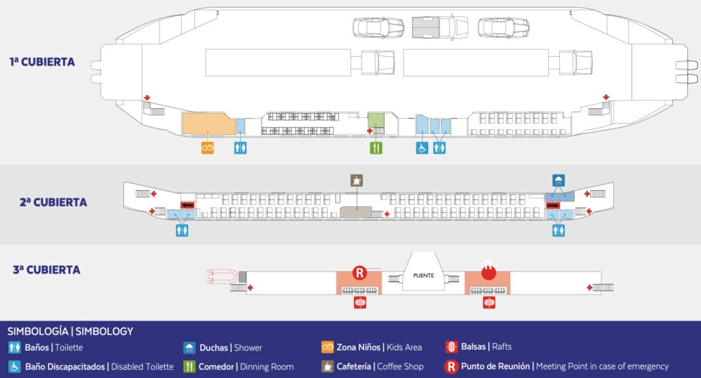 TABSA Ferry: Sailing from Puerto Natales to Puerto Yungay 17 A graphic of the TABSA Ferry Crux Australis and its layout. The image shows the three decks, amenities like toilets, showers and the cafeteria.